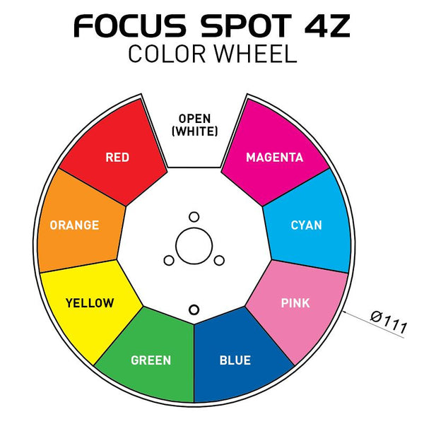 Focus Spot 4Z Pearl
