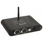 EW DMX Receiver