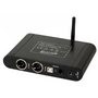 EW DMX Transmitter